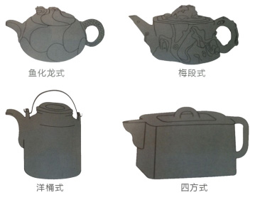 紫砂壶壶体造型